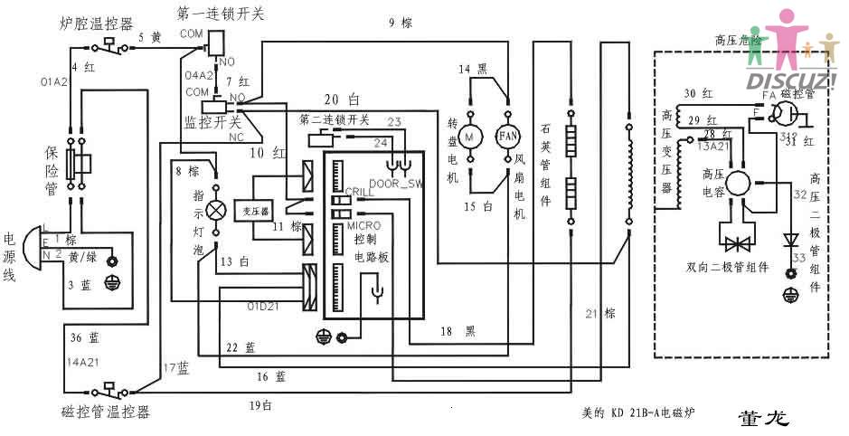 美的 KD 21B-A微波炉.jpg
